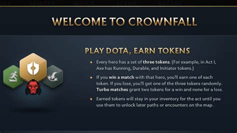 How to efficiently collect tokens and complete Crownfall Act I as fast.